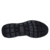 Summits - Image 4